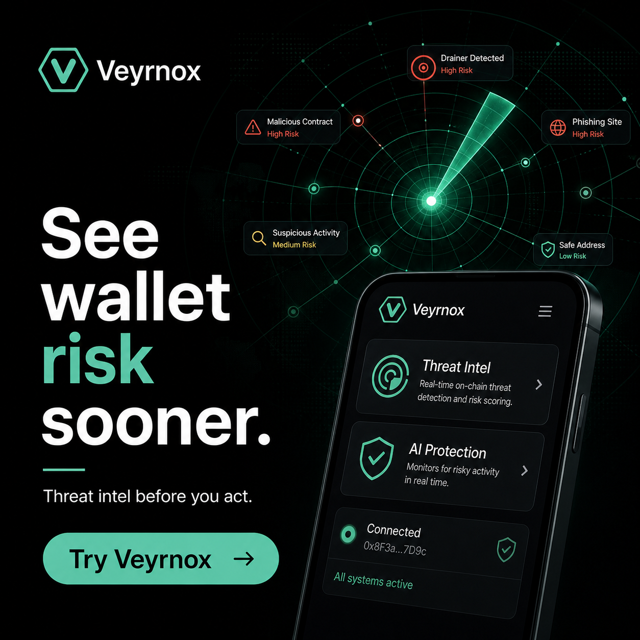 Veyrnox threat intelligence radar tracking drainer contracts and phishing surfaces