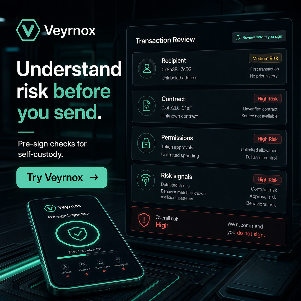 Veyrnox pre-sign risk lab — simulating a transaction's effect before signature